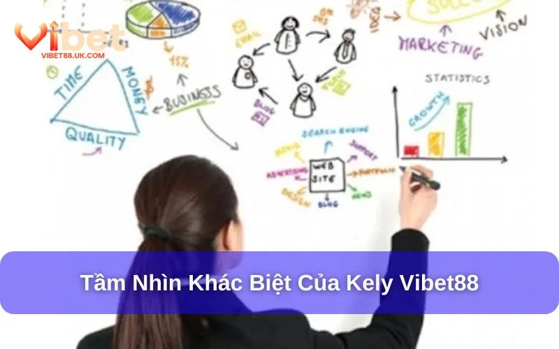Tầm nhìn của Kely Vibet88 Tầm nhìn của Kely Vibet88