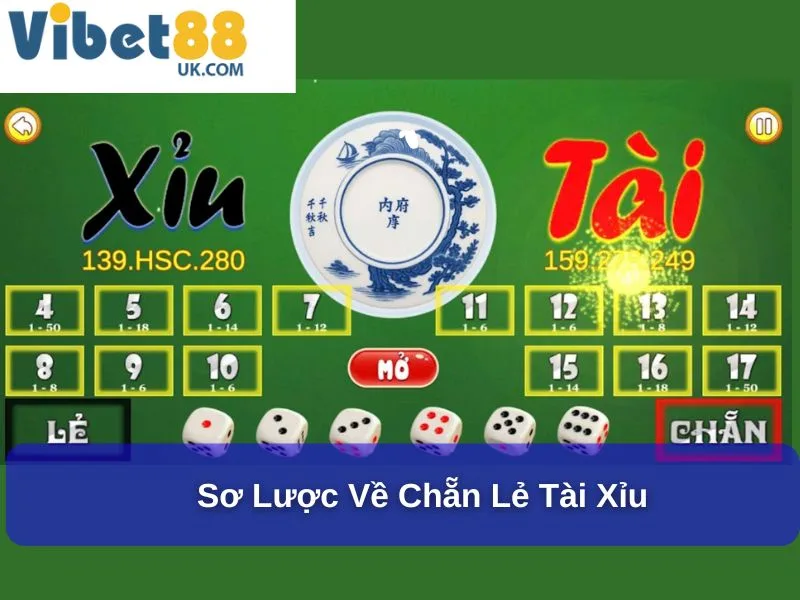 Hiểu Rõ Chẵn Lẻ Tài Xỉu Để Chơi Hiệu Quả Hơn 2 Sơ lược về Chẵn Lẻ Tài Xỉu